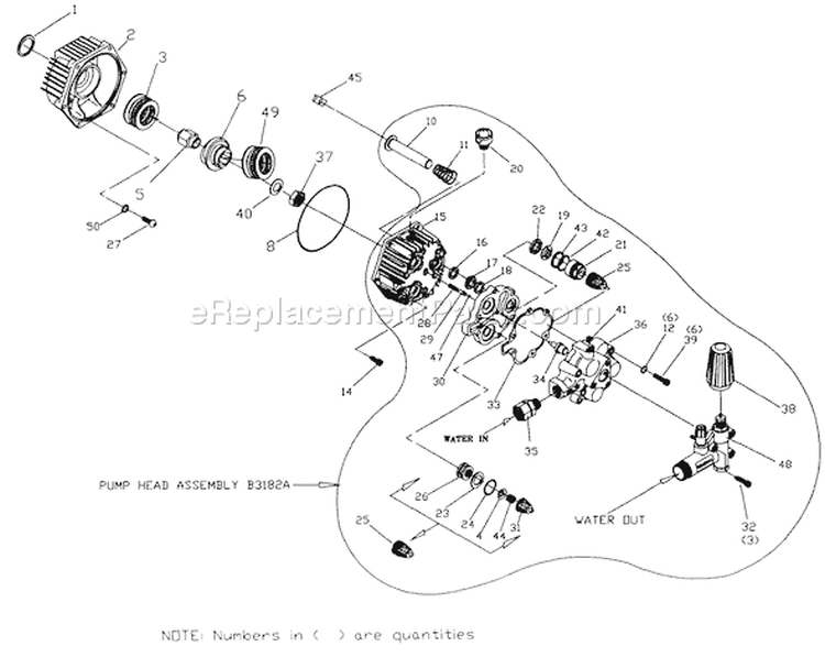 Page B Diagram and Parts List for 1044-1  Briggs and Stratton Pressure Washer